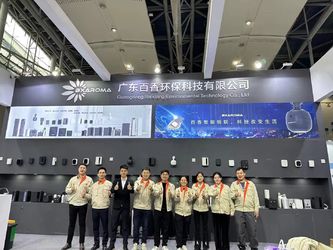China Guangdong Baixiang Environmental Technology Co., Ltd. Bedrijfprofiel