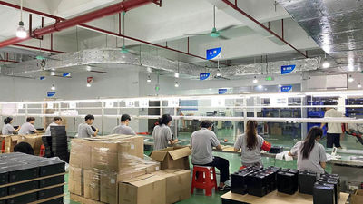 China Guangdong Baixiang Environmental Technology Co., Ltd. Bedrijfprofiel